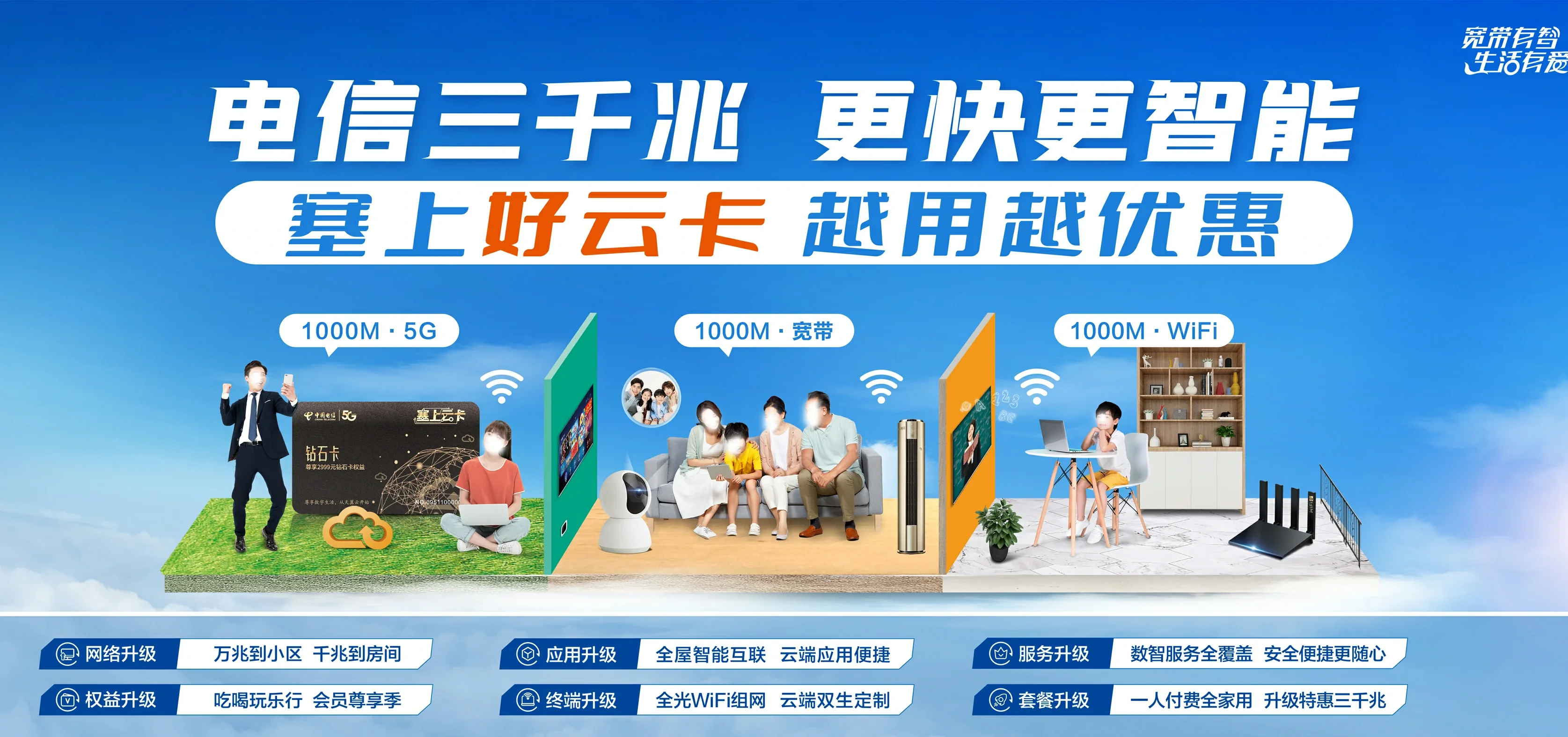 中国电信 祥符区电信宽带 宽带套餐
